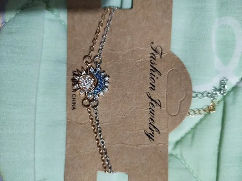 Review Card