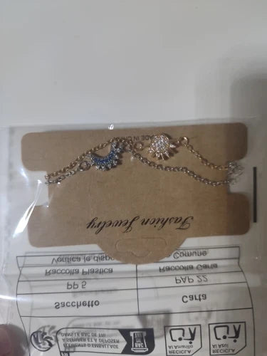 Review Card